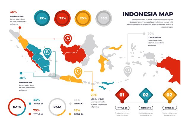 线性线性印尼地图信息图形模板数据信息印度尼西亚