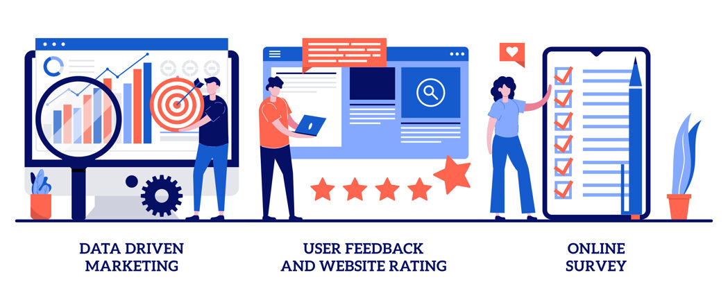 设置用户反馈和网站评级 在线调查概念与小人物插图插图问答检查表