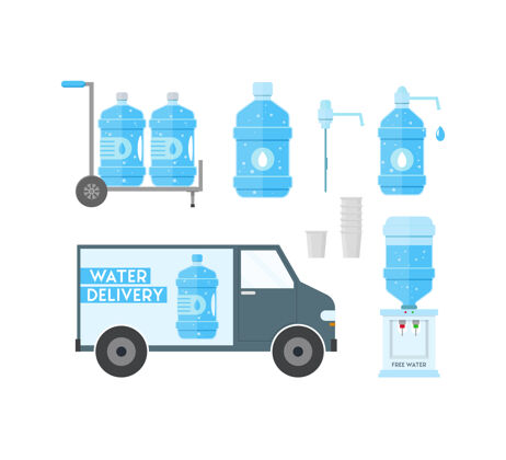物流供水服务物流业饮料容器服务
