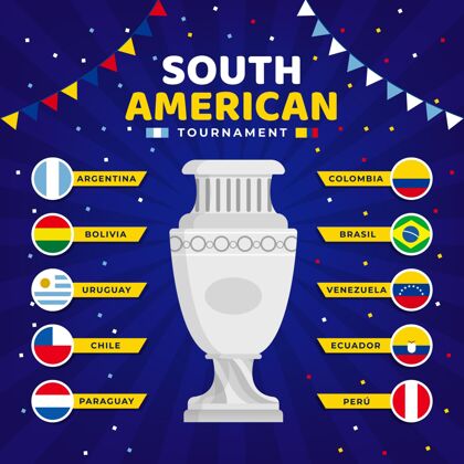 游戏平面南美足球锦标赛插图锦标赛足球锦标赛事件