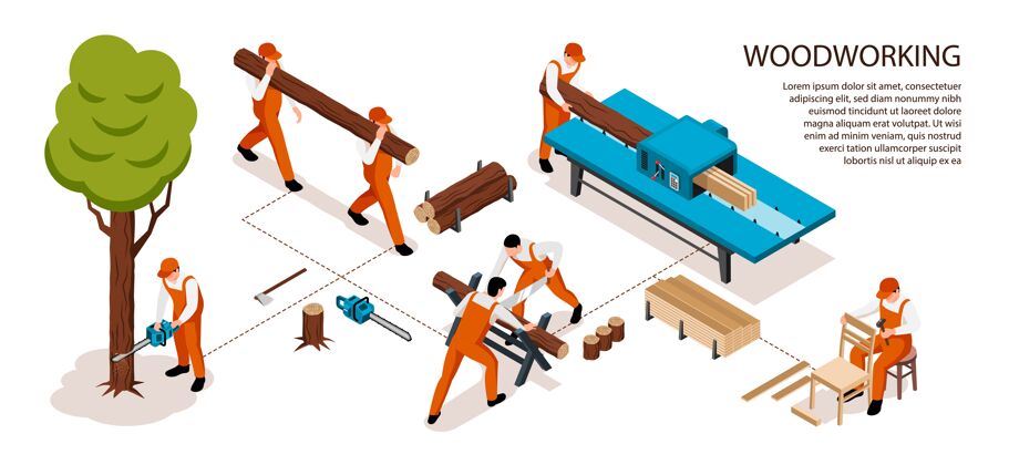 木工等距锯木厂木工水平信息图形与可编辑的文本和流程图组成的工人在工作过程中等轴测组成过程