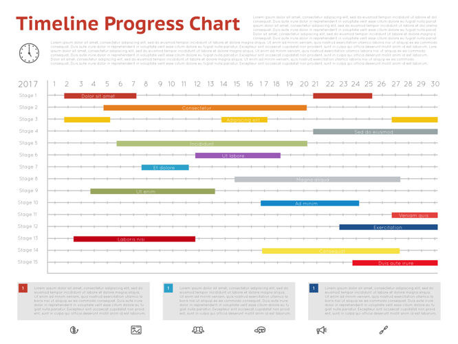 图表时间线进度图 项目的甘特图甘特图计划图和带有甘特图插图的时间线财务审计组织