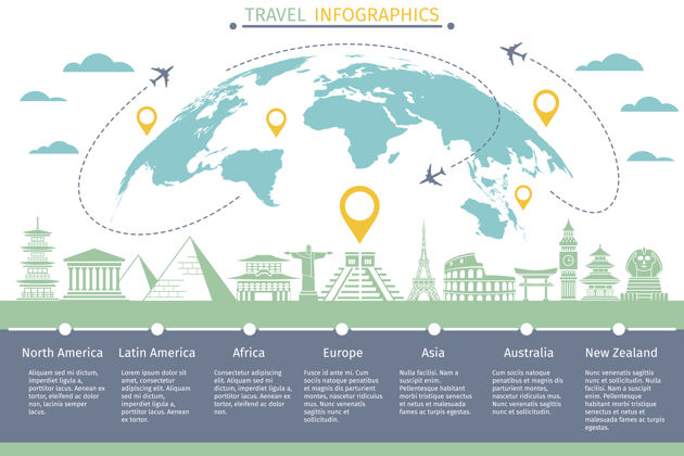 地标带世界地图和地标图标的游客航班旅游信息图信息旅行飞行