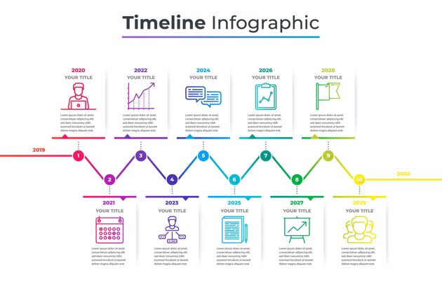 信息图平面时间线信息图形模板统计业务模板图形