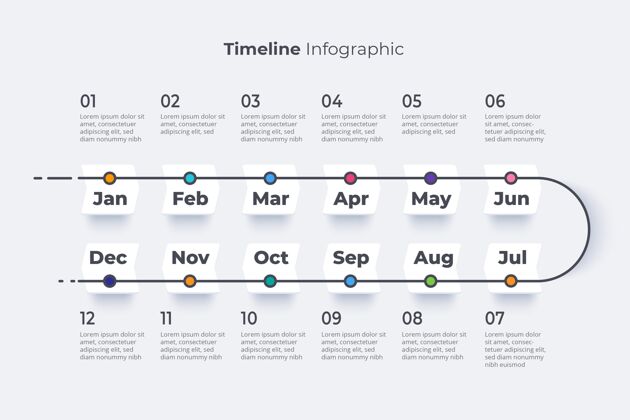 信息图时间线信息图模板图表过程图形
