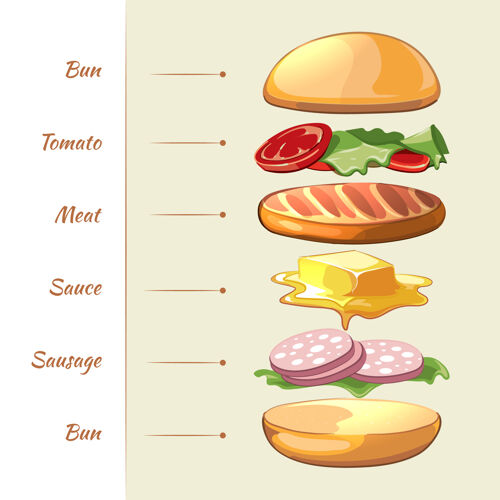 西红柿汉堡配料信息图模板食物信息图风格