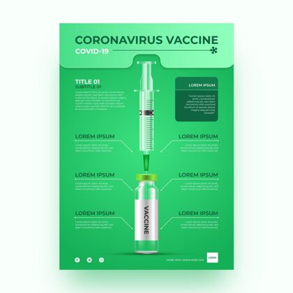 信息图逼真的冠状病毒疫苗信息图病毒流感疾病
