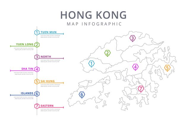 国家线性香港地图信息图表地图图形国家地图