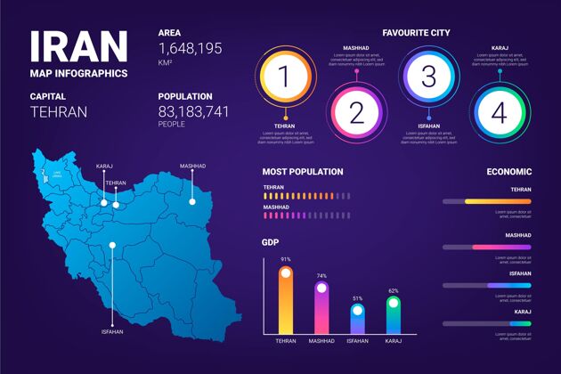 信息图梯度伊朗地图信息图形模板模板数据图形