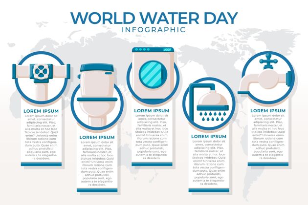 水滴世界水日信息图环境平面设计模板