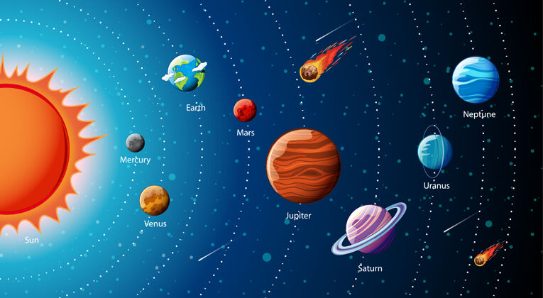 宇宙太阳系行星信息图土星金星装饰