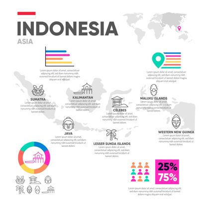 信息平面设计印尼地图信息图形模板地图平面设计营销