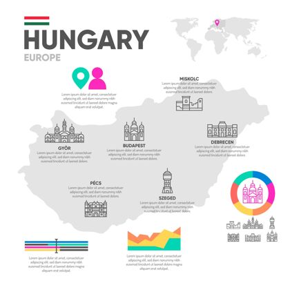 匈牙利匈牙利地图信息图国家平面设计目的地