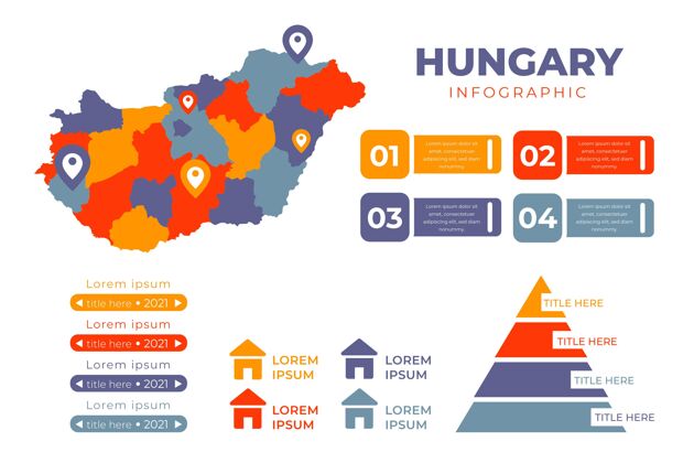 图表平面匈牙利地图信息图图形地图信息图图表