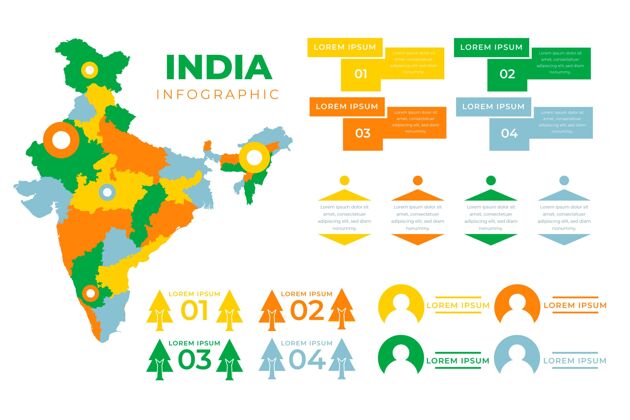 图表平面印度地图信息图图表数据营销