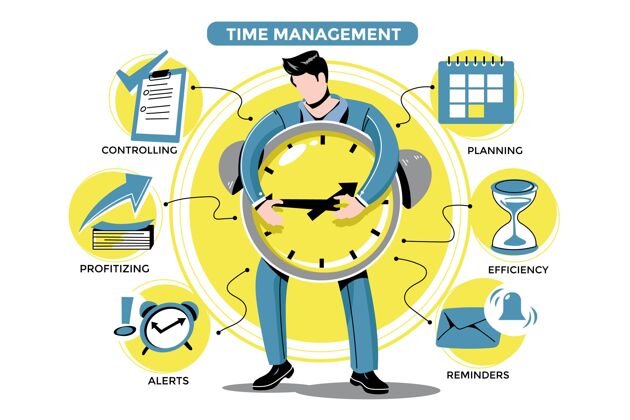 时间表手绘时间管理概念插图公司公司