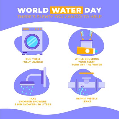 平面设计世界水日信息图意识庆典世界水日