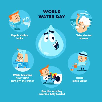 模板世界水日信息图事件世界水日概念