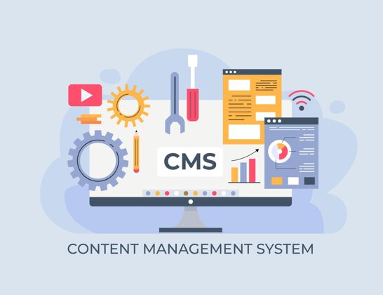 编码平面cms概念图内容管理系统职业系统