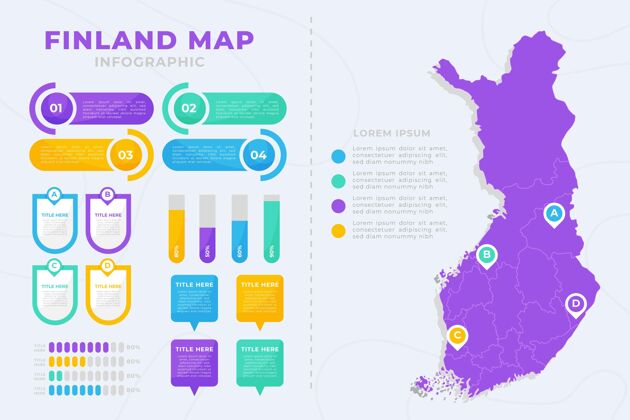 芬兰平面芬兰地图信息图统计分析信息图