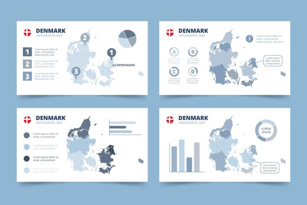 进步手绘丹麦地图信息图发展过程丹麦
