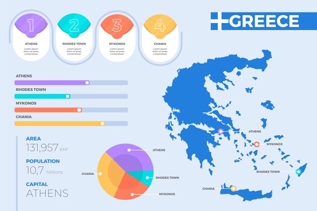 希腊平面设计格雷斯地图信息图国家地图演示