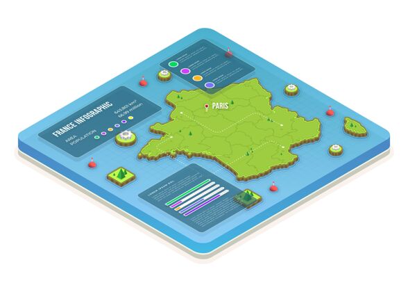 图形等距法国地图信息图模板数据信息