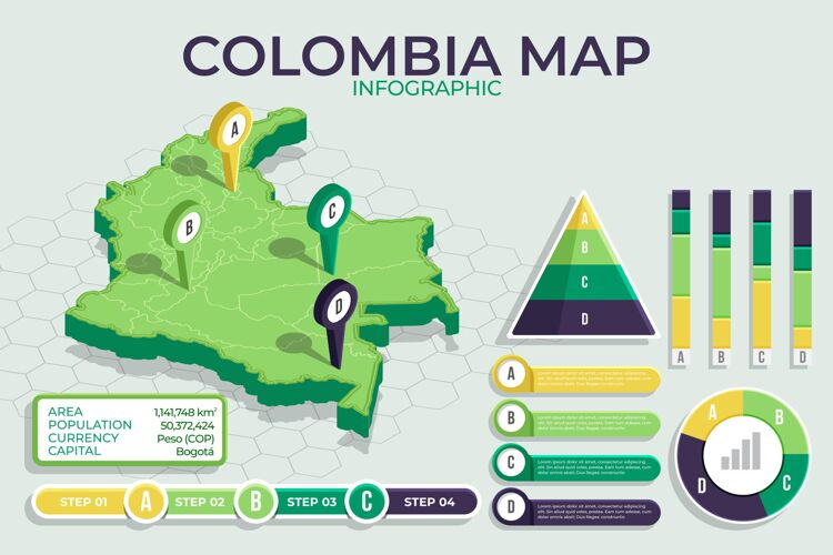 模板等轴测哥伦比亚地图信息图等轴测哥伦比亚图形